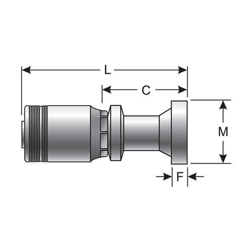 GlobalSpiral - High Pressure Coupling