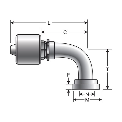 MEGACRIMP G25315-1010