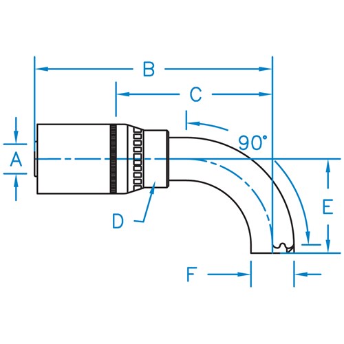 Metric OD Sand Pipe 90° BT