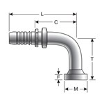 GS STEM G20317-1212