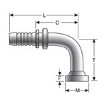 GS STEM G20416-1212