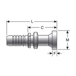 GS STEM G20350-1212