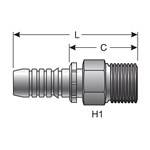 API STEM