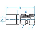 British Flat Face Seat Female Swivel