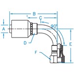 Din Light 24° Seat 90° BT FX O-Ring