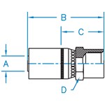 Female Grease Thread